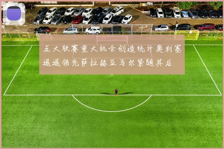 五大联赛重大机会创造统计奥利塞遥遥领先萨拉赫亚马尔紧随其后